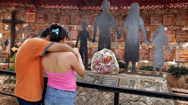 Memorial de El Mozote