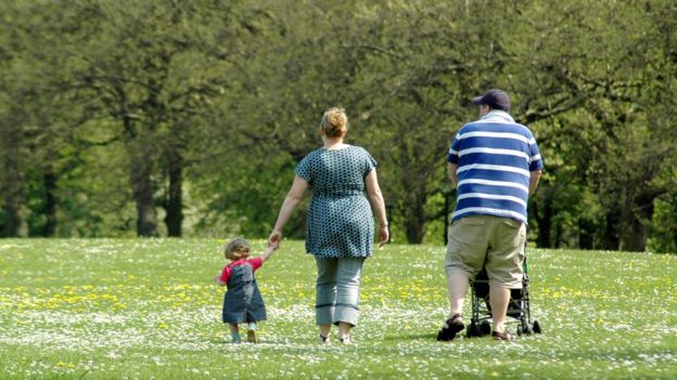 Familia obesa