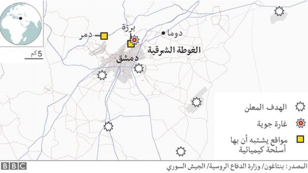 خارطة الضربات