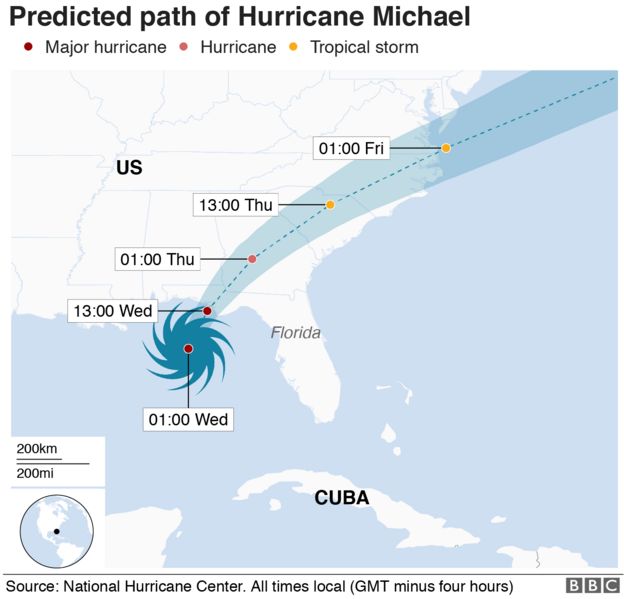 Predicted path of Hurricane Michael