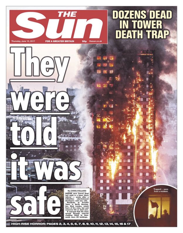 The Sun