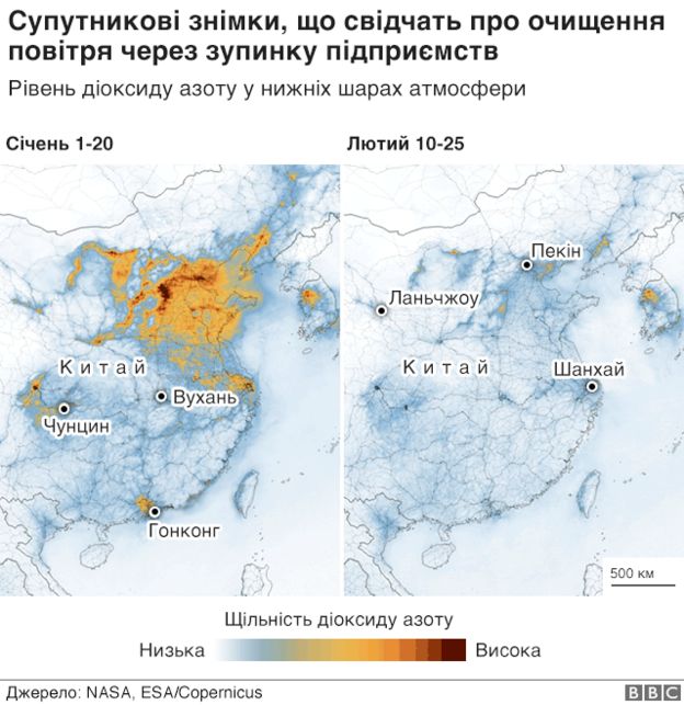 Повітря
