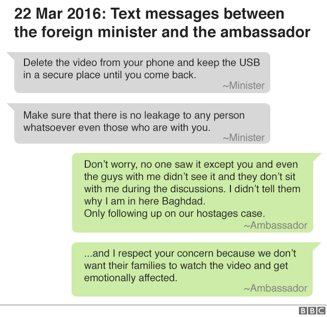 22 March 2016: text messages between the foreign minister and ambassador