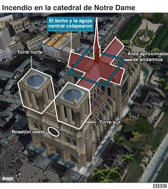Daños a la catedral de Notre Dame