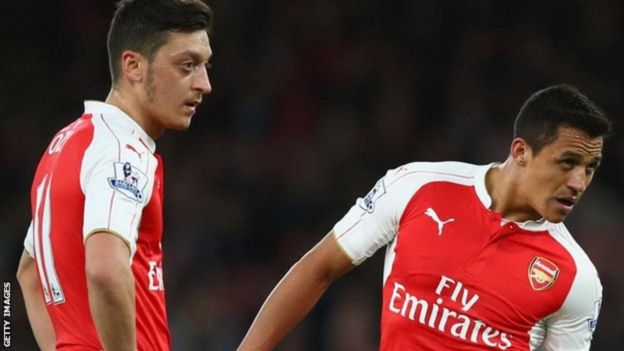 Arsenal wameweka wazi kuwa hawatomuuza Alexis Sanchez