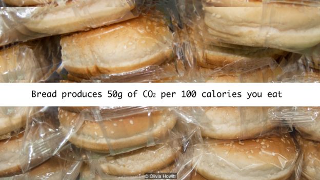 Bánh mì sản sinh ra 50g CO2 mỗi 100 calories chúng ta ăn