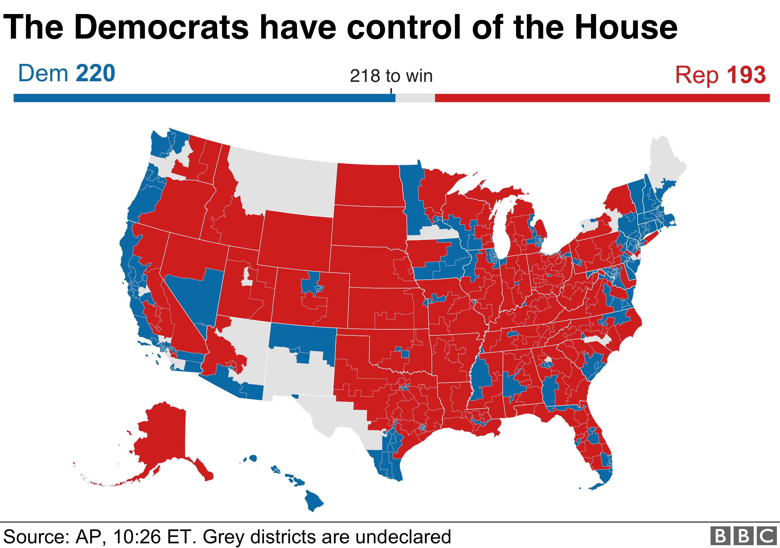 US midterm election results 2018 Maps charts and analysis  BBC News