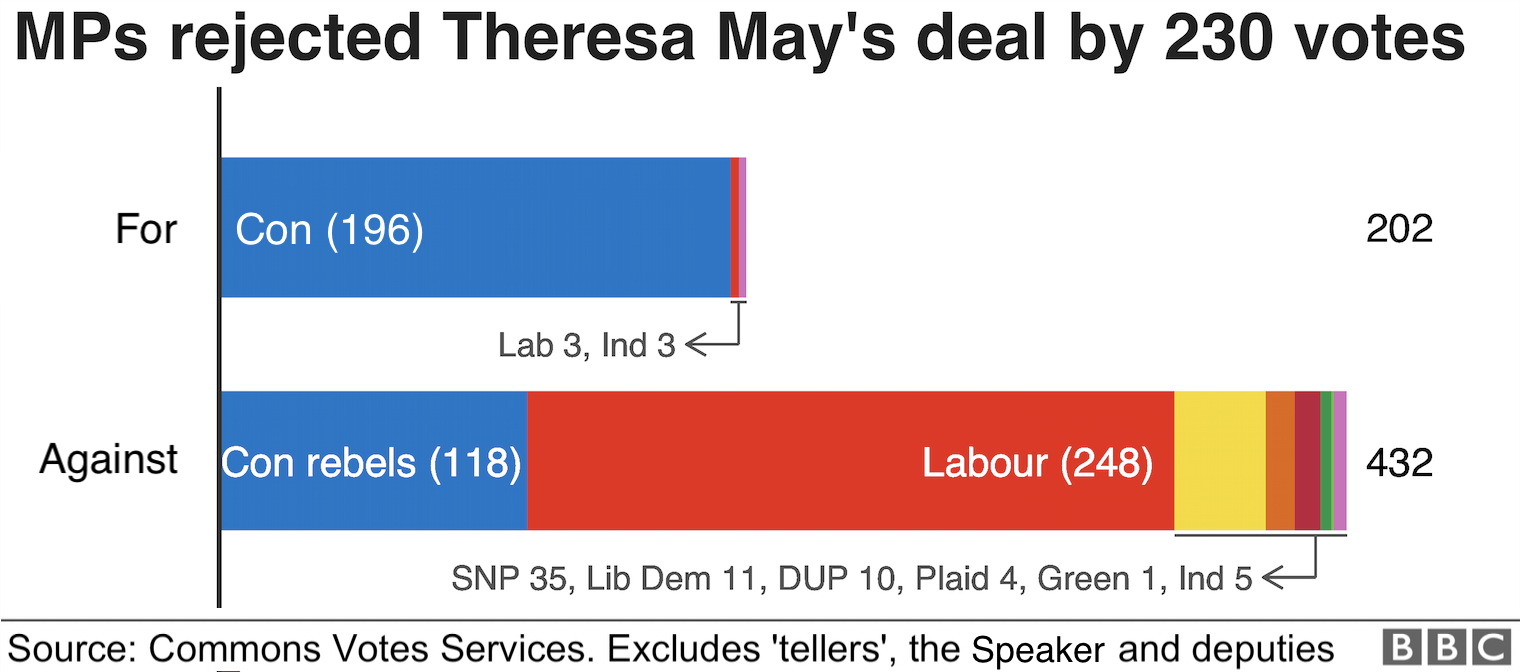 _105198146_meaningful_vote_breakdown-nc.