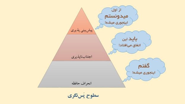 پَسنگری