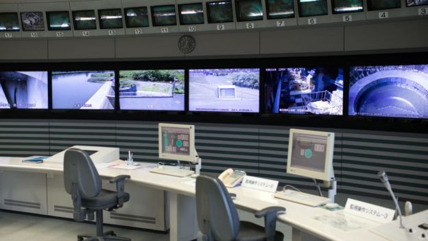 வெள்ளத்தடுப்பு அமைப்பின் கட்டுப்பாட்டு அறை