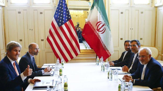 US/Iran meeting