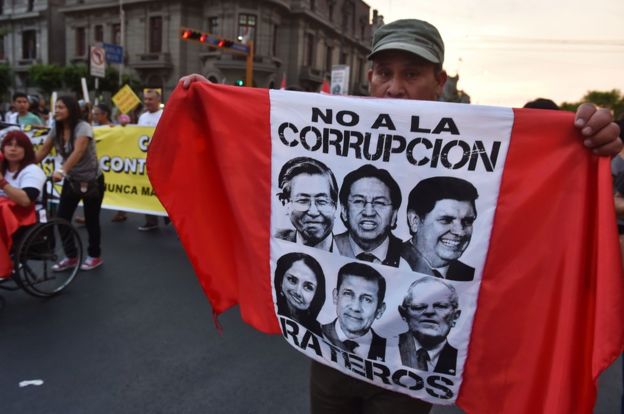 Manifestante contra la corrupción