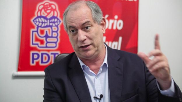 Ciro Gomes em entrevista à BBC News Brasil