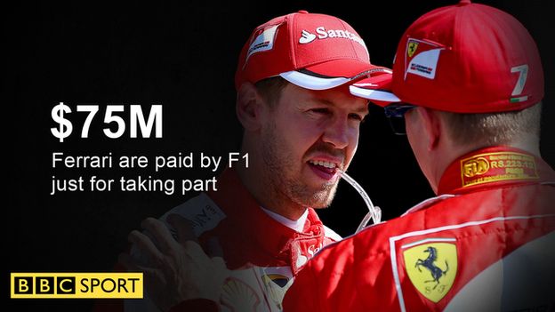 Sebastian Vettel and Kimi Raikkonen of Ferrari