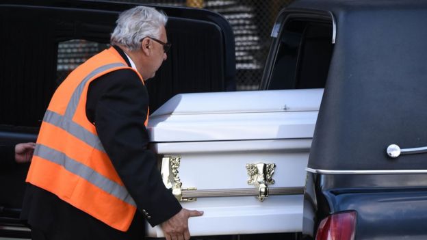 Entierro de Jakelin Caal en Guatemala