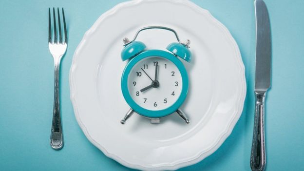 Reloj sobre un plato.