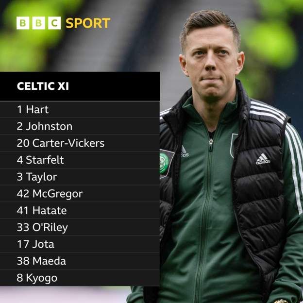 Celtic - BBC Sport