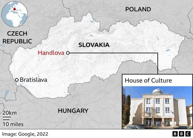 Slovakia map showing Handlova