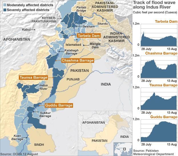 Map of Pakistan flood-affected areas and flow of flood water