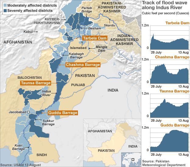 Map of Pakistan's flood-hit areas and flow of flood water