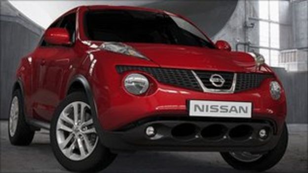 Nissan Juke production begins at Sunderland car plant - BBC News