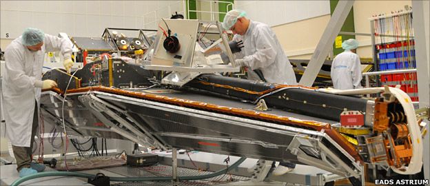 Swarm satellite construction (EADS Astrium)