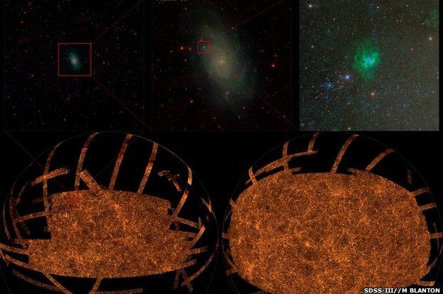 SDSS composite image showing magnifications (SDSS/M Blanton)