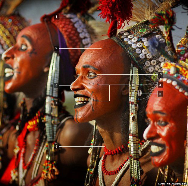 Wodaabe men participate in the Gerewol beauty contest. Photo by Timothy Allen