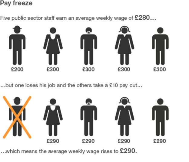 here-is-the-average-pay-rates-for-vas-in-the-philippines-r