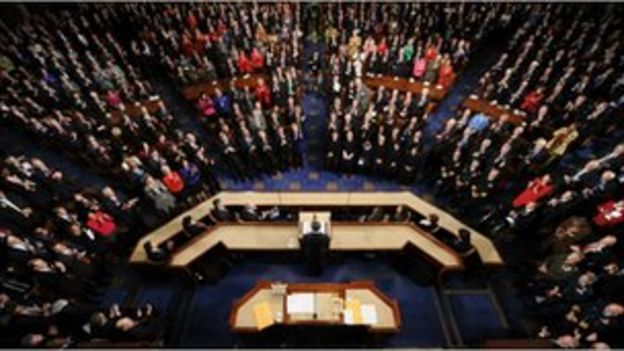 What Does government Shutdown Mean BBC News