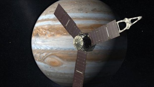 Juno Jupiter Probe Gets British Boost - BBC News