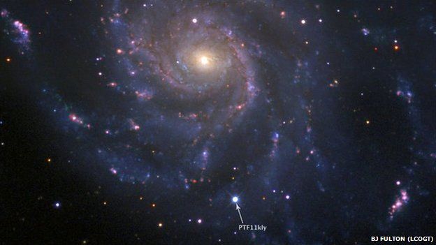 Supernova PTF11kly