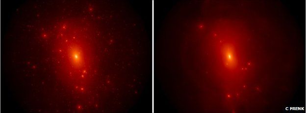 Comparison of dark matter models (Carlos Frenk)