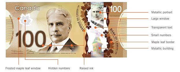 Front of Canadian polymer bill