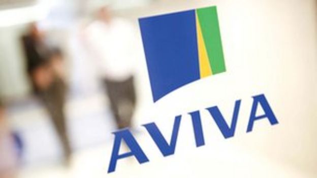 Aviva profits boosted by strong car insurance business - BBC News