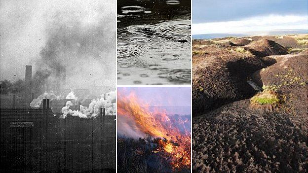 Factory smoke, rain, fire and damaged peat (Photos, clockwise from left; Picture Sheffield, Getty, Moors for the Future, BBC)