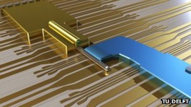 Majorana particle glimpsed in lab BBC News