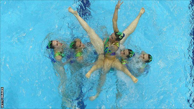 London 2012 Gb Olympic Synchronised Swimming Team Praise Home Support Bbc Sport