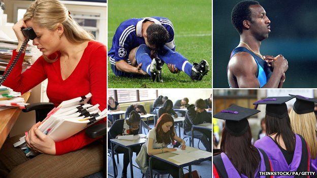 Composite image showing from left: Stressed office worker, John Terry, Michael Johnson, students taking an exam, graduates