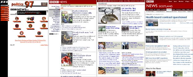 BBC Scotland news over the years