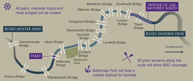 River Thames Pageant route map