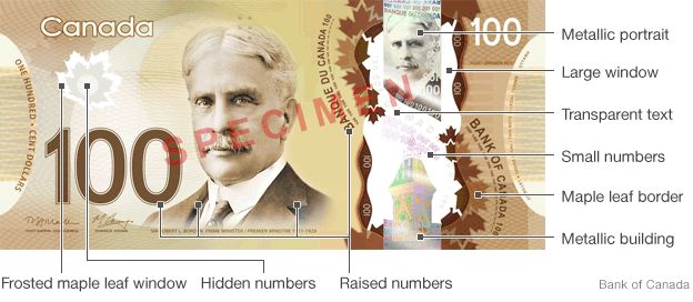 Canadian 100-dollar note, annotated