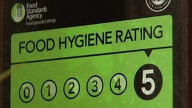 Seven councils join food hygiene rating scheme - BBC News