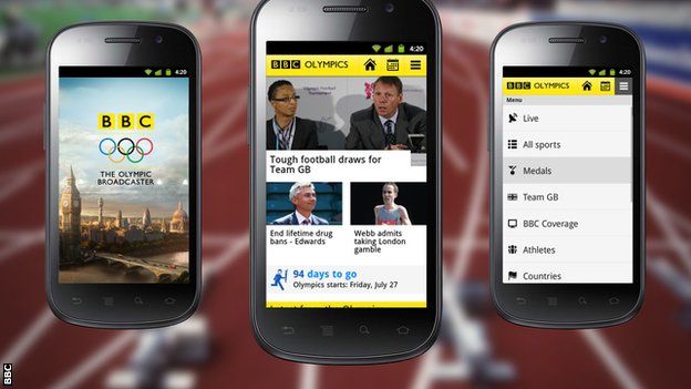 BBC Sport Launches Olympics App For Smartphones - BBC Sport