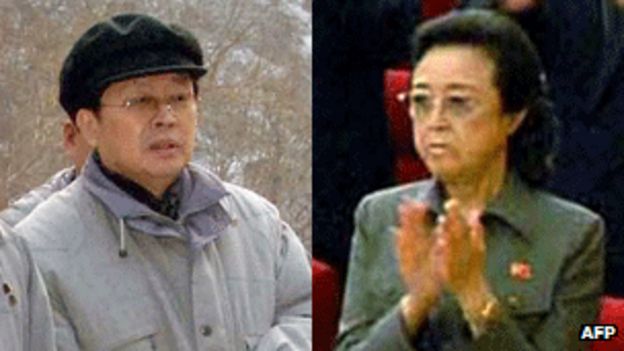 North Koreas Political Elite Bbc News 