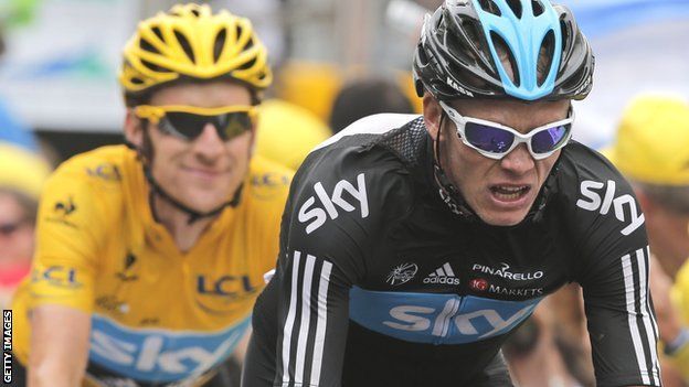 Bradley Wiggins (left) and Chris Froome (right)