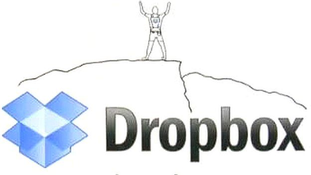 Dropbox graphic