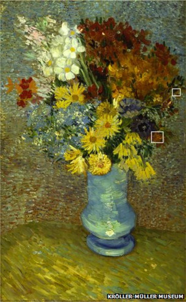 Van Gogh's Flowers In A Blue Vase damage seen in X-rays - BBC News