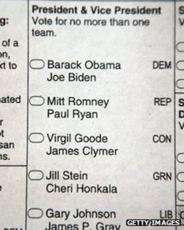 Key swing state of Iowa begins early voting BBC News