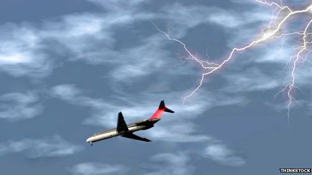Lightning, aeroplane